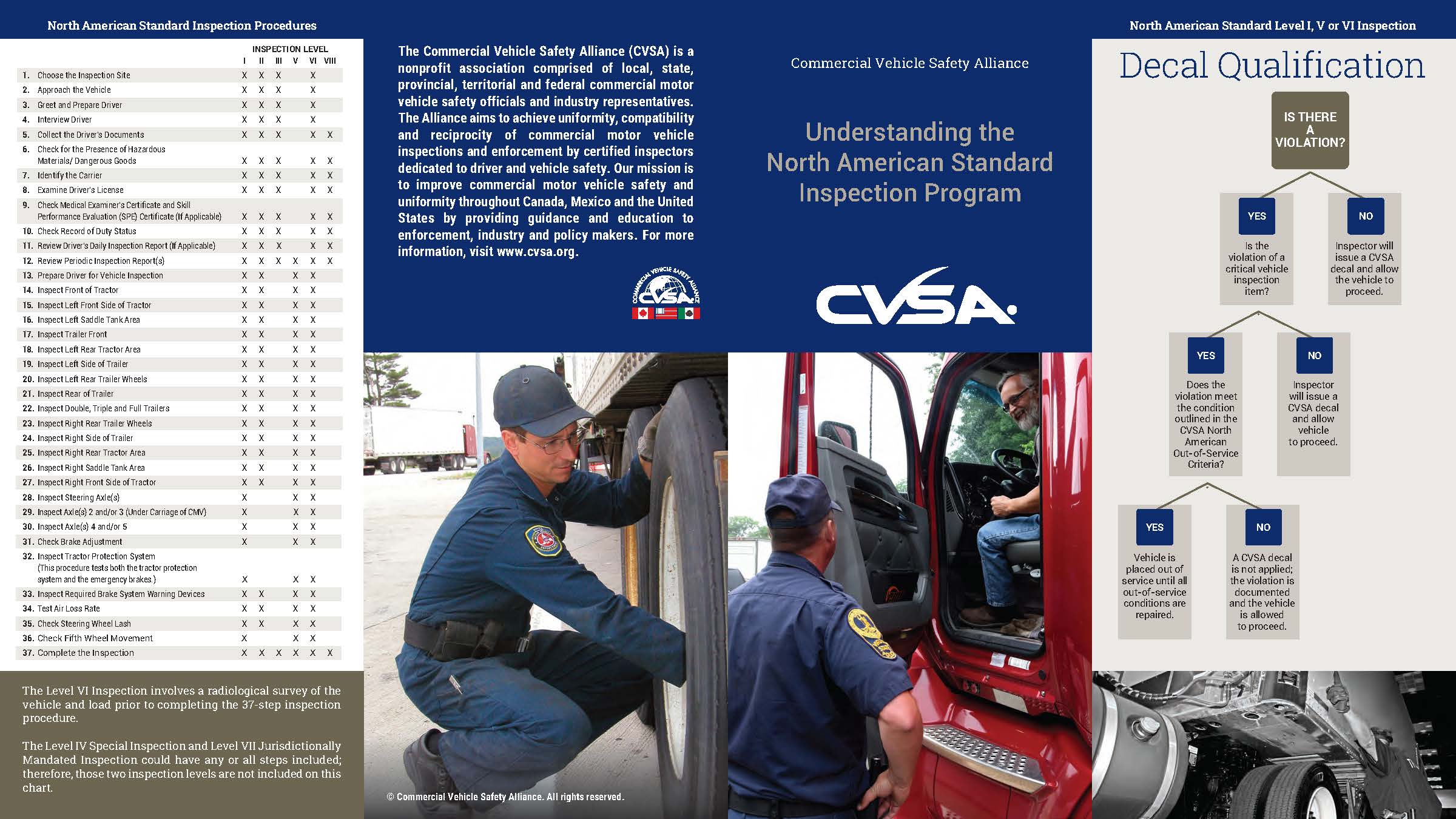 2018 North America Standard Inspection-Program-Brochure