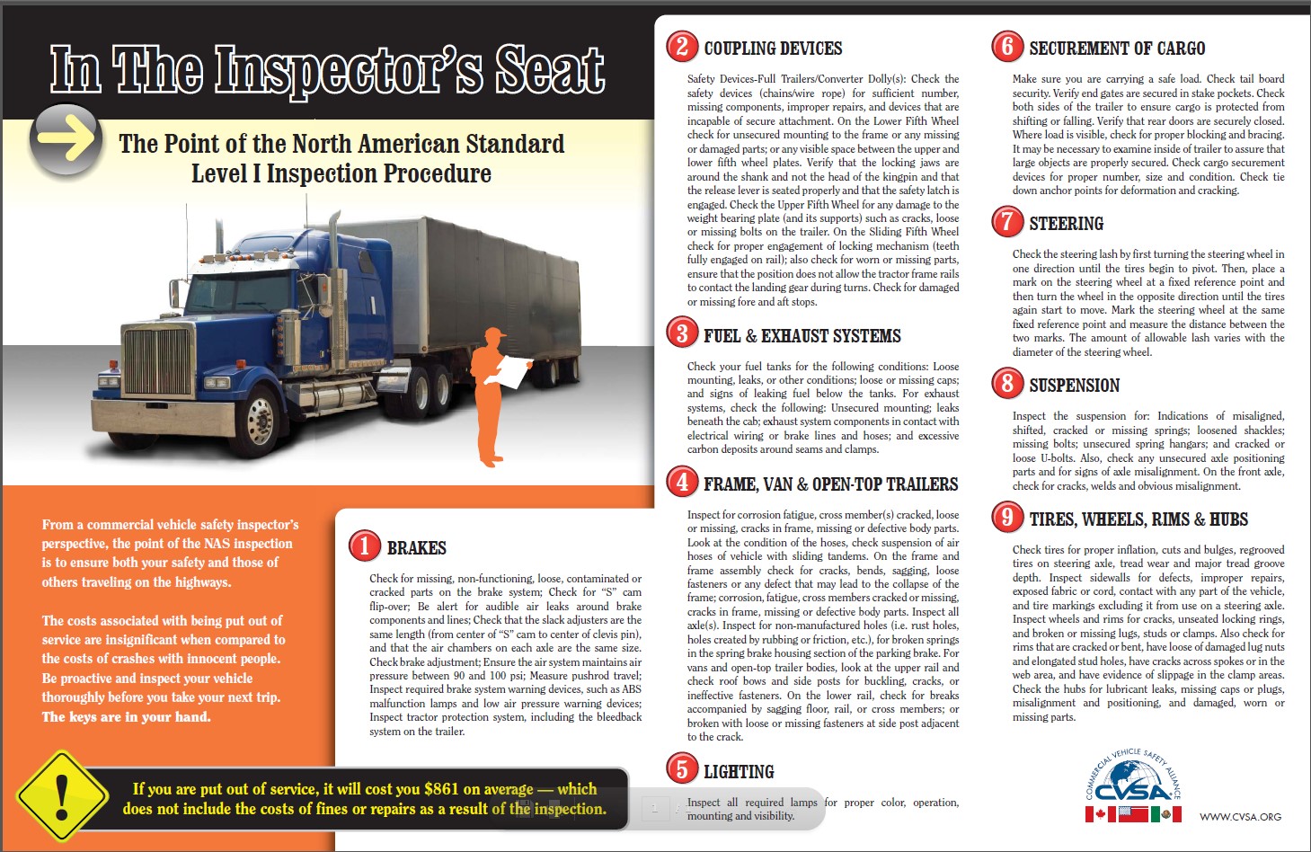 CVSA Annual Roadcheck Planned for June 2 – 4, 2015 - Fleet Safety Checklist